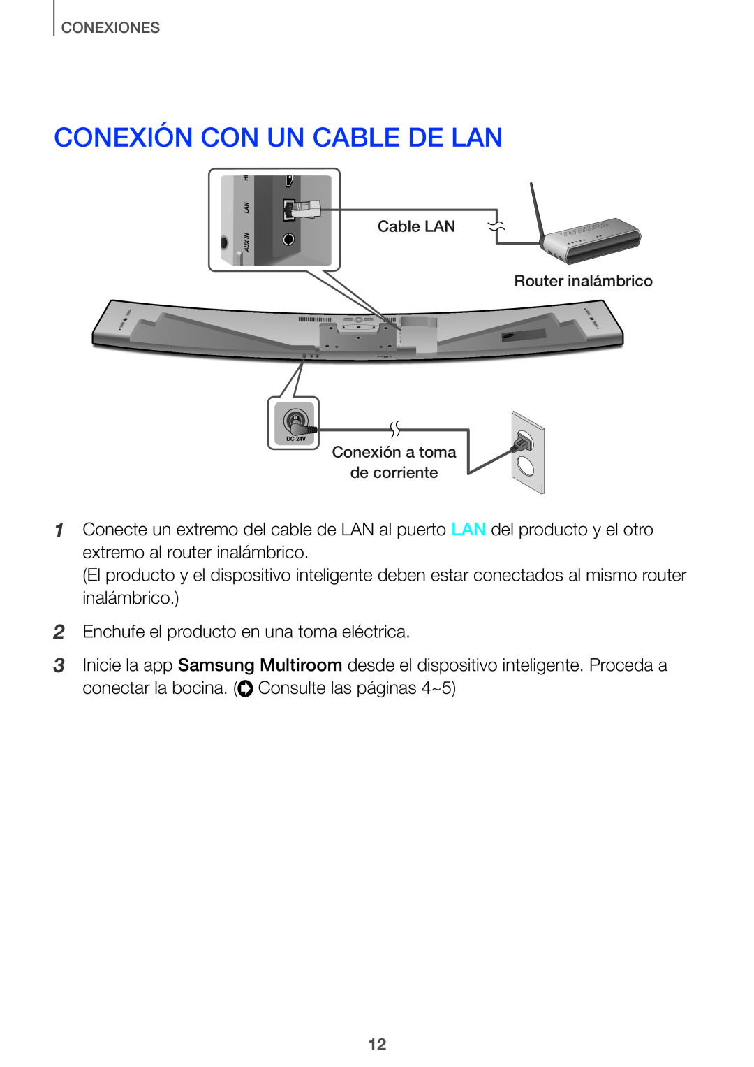 CONEXIÓN CON UN CABLE DE LAN Curved HW-J7500, HW-J7501