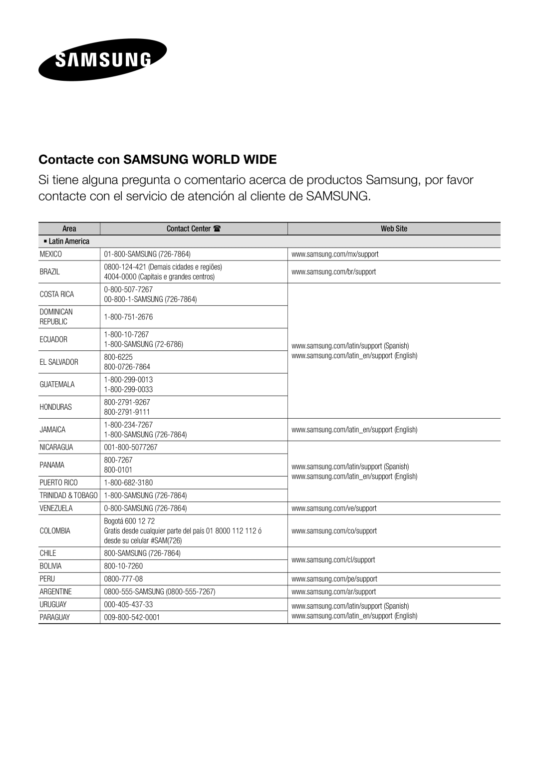 Contacte con SAMSUNG WORLD WIDE Curved HW-J7500, HW-J7501