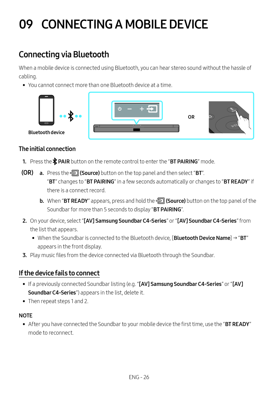 If the device fails to connect Standard HW-C43M