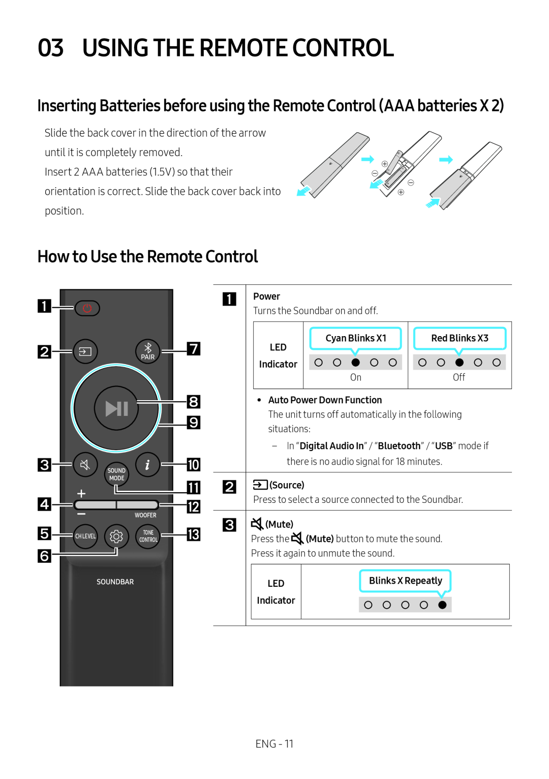 03 USING THE REMOTE CONTROL Standard HW-C400