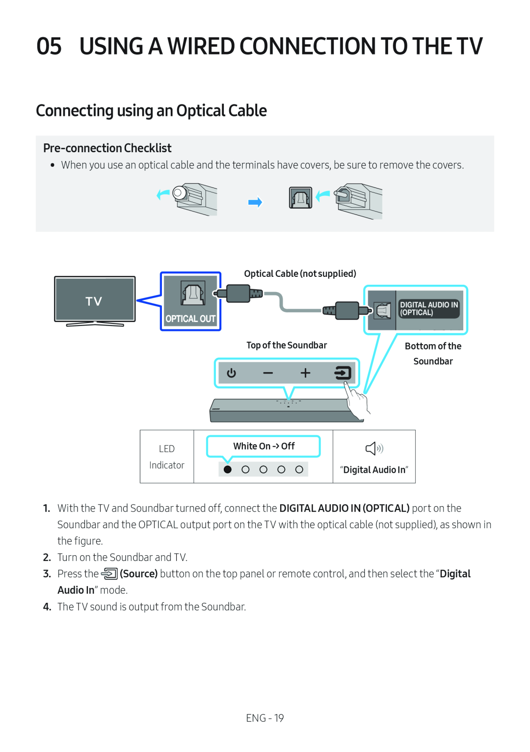 Pre-connectionChecklist Standard HW-C400