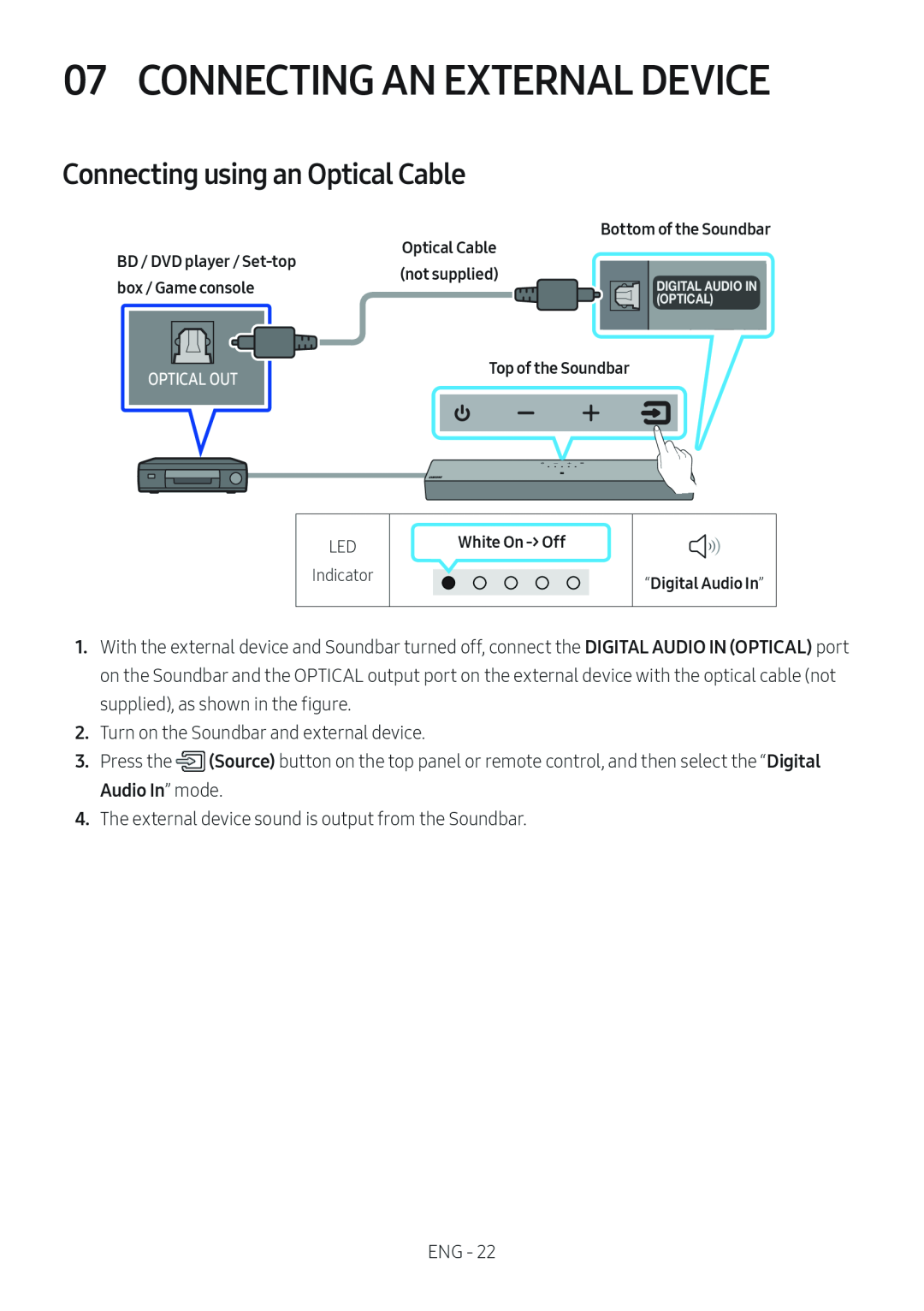 07 CONNECTING AN EXTERNAL DEVICE