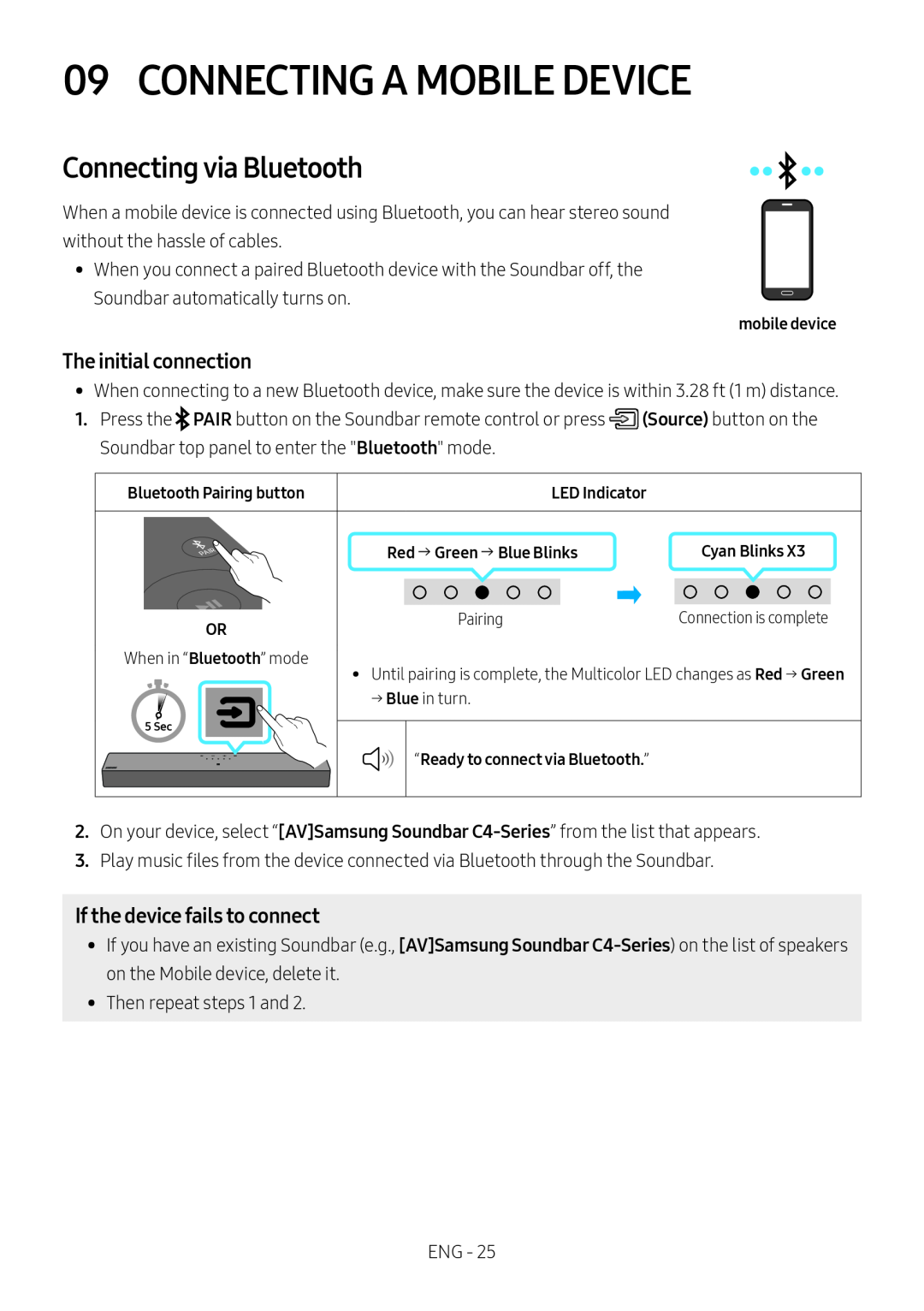 09 CONNECTING A MOBILE DEVICE Standard HW-C400