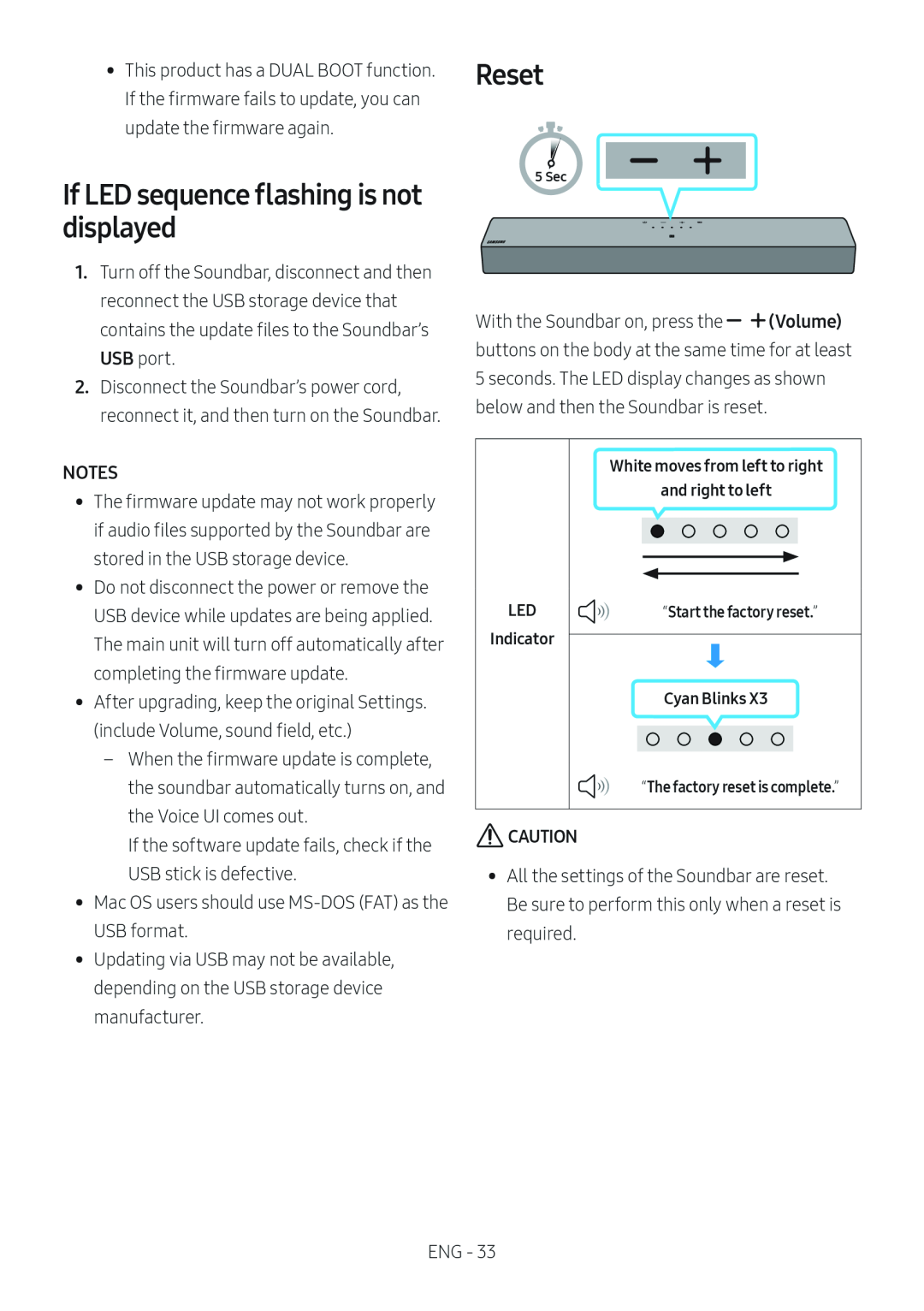 If LED sequence flashing is not displayed Standard HW-C400