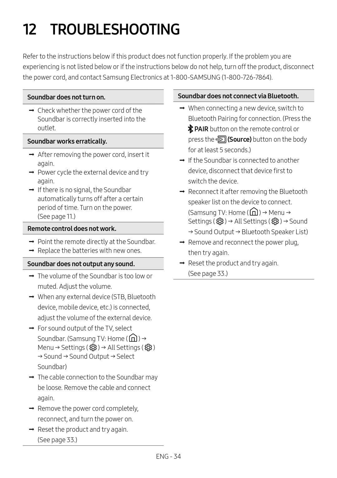 12 TROUBLESHOOTING Standard HW-C400