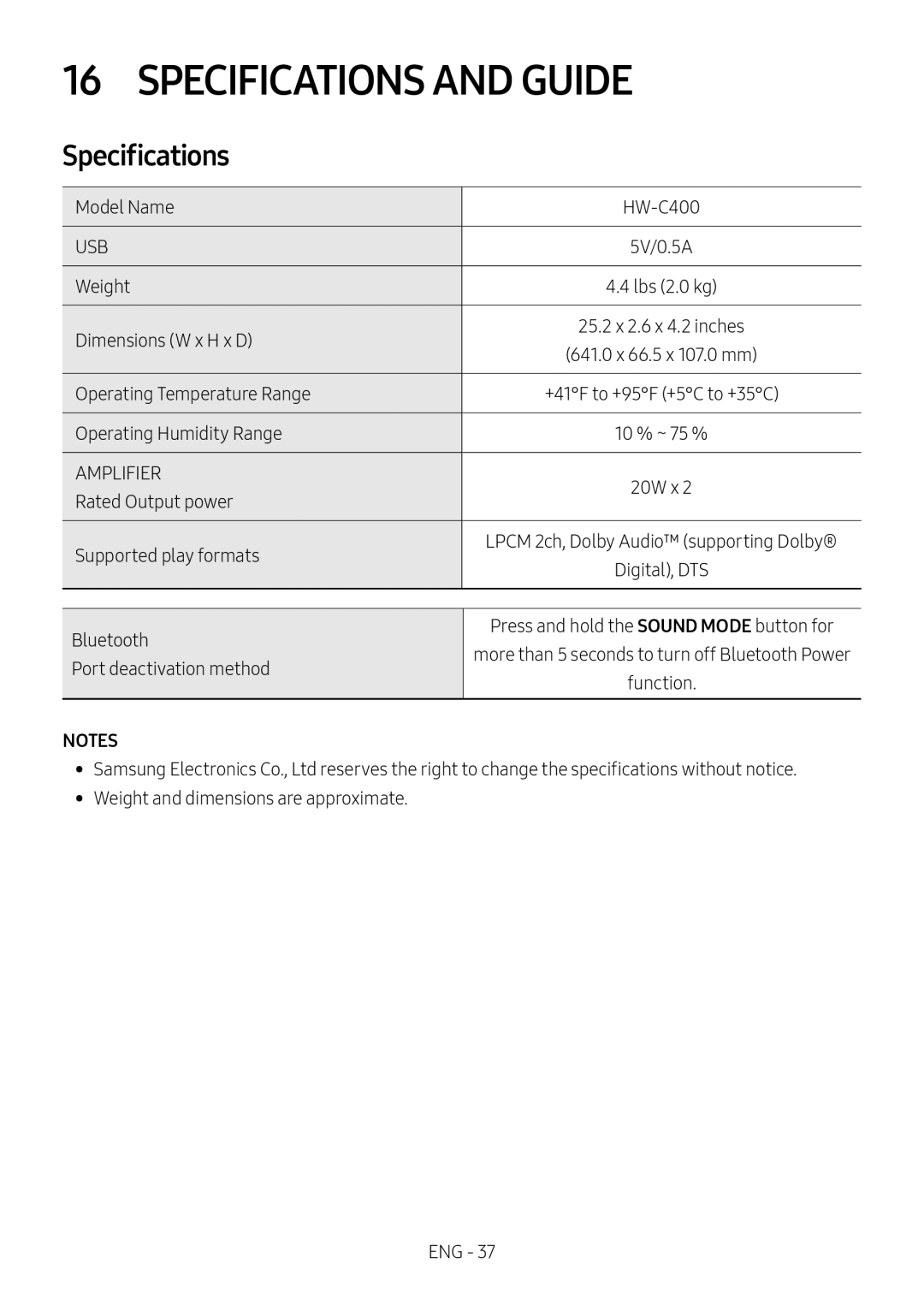 16 SPECIFICATIONS AND GUIDE Standard HW-C400