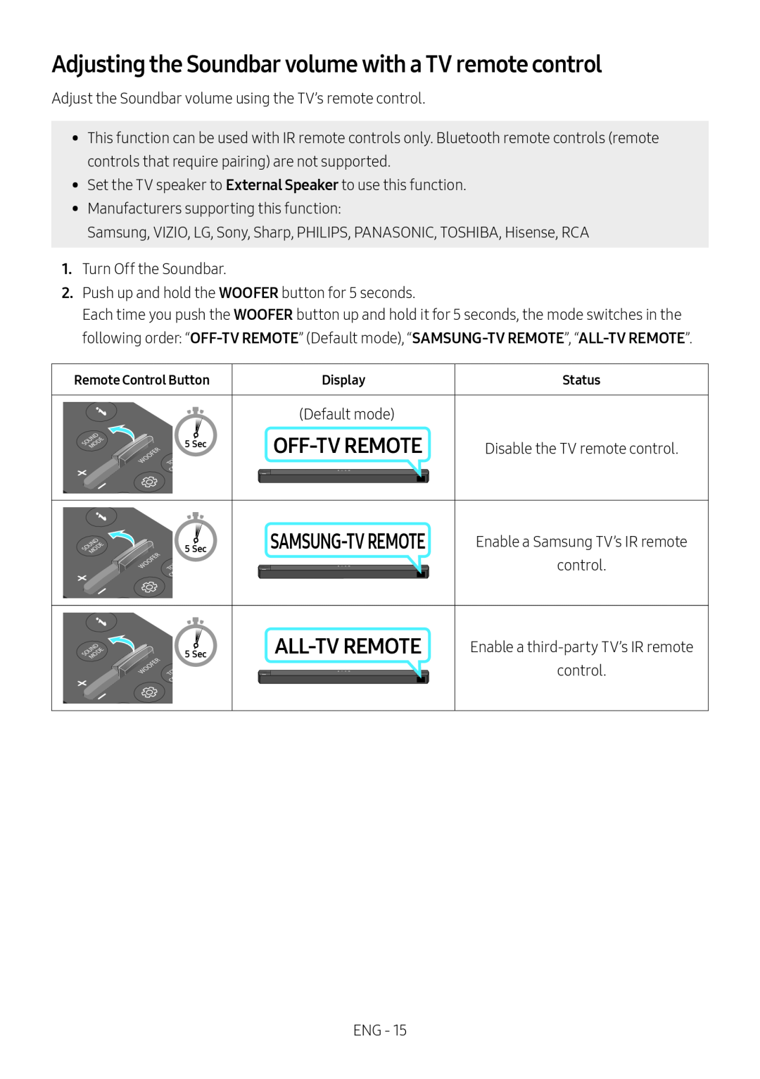 Adjusting the Soundbar volume with a TV remote control Standard HW-B67C