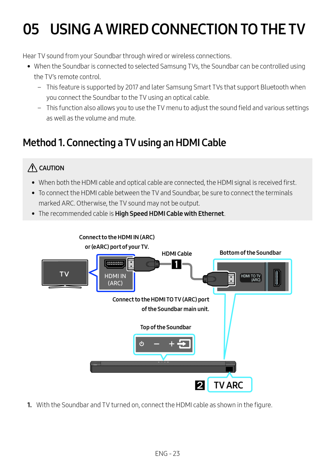 Method 1. Connecting a TV using an HDMI Cable Standard HW-B67C