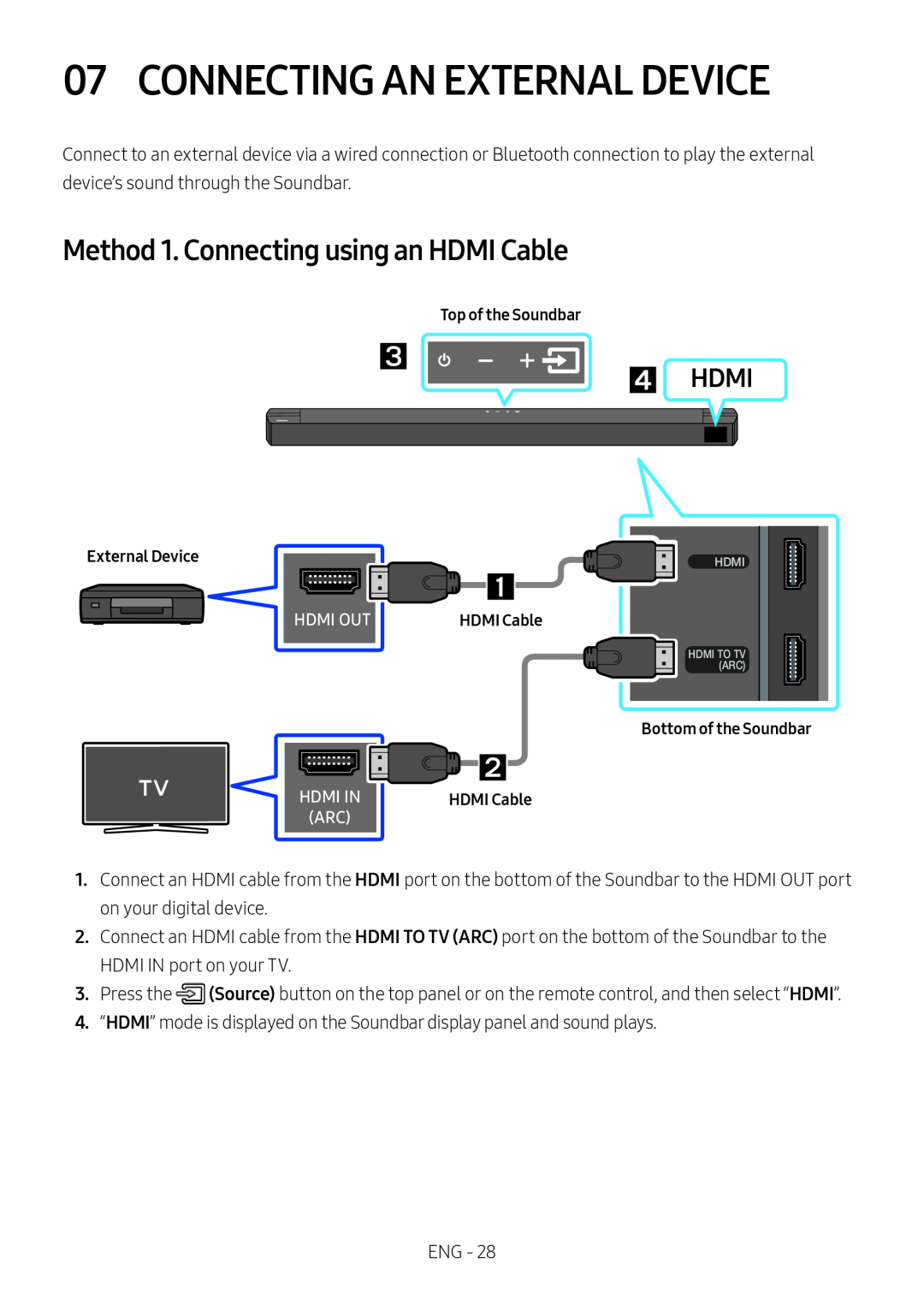 07 CONNECTING AN EXTERNAL DEVICE Standard HW-B67C