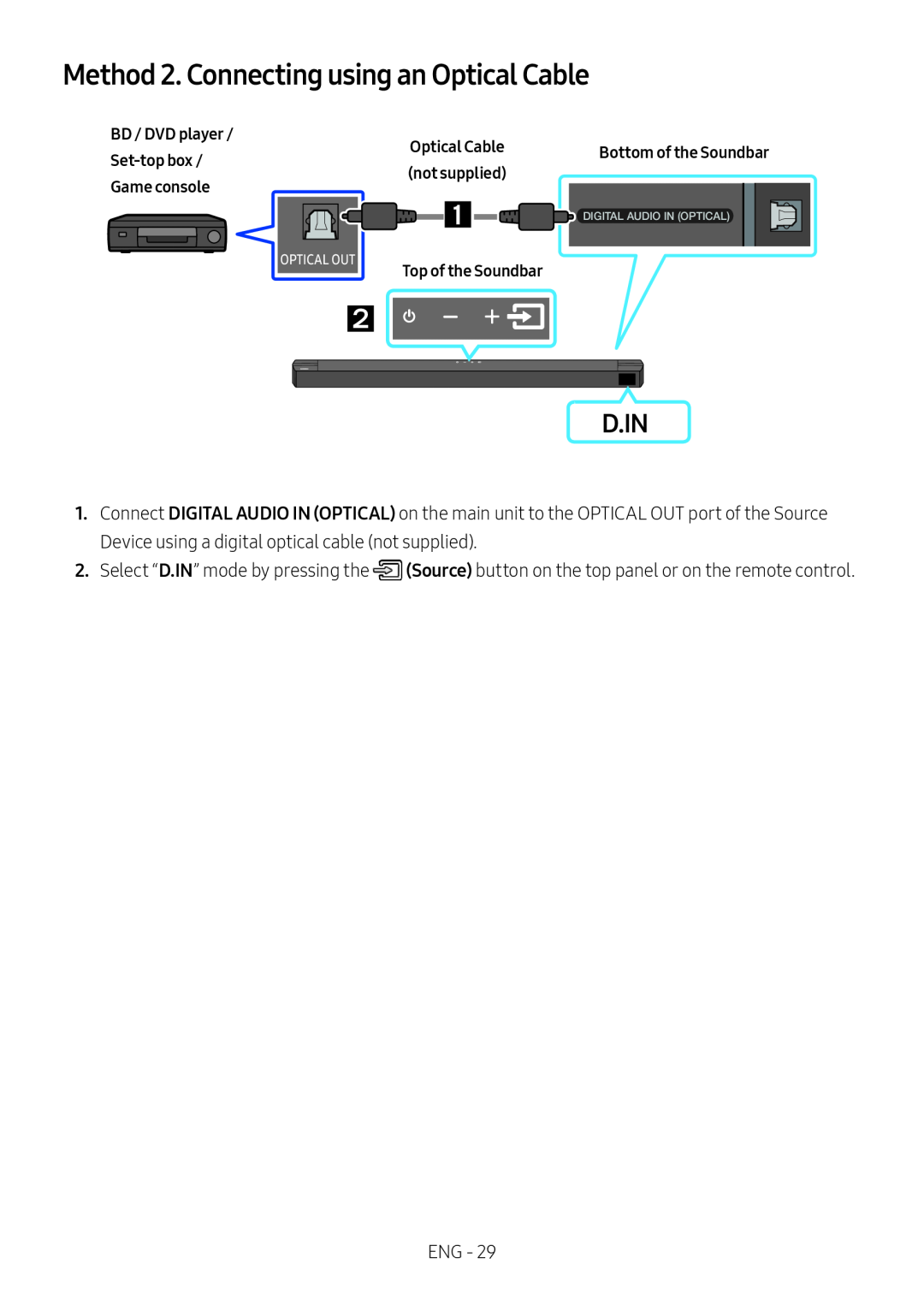 Method 2. Connecting using an Optical Cable Standard HW-B67C