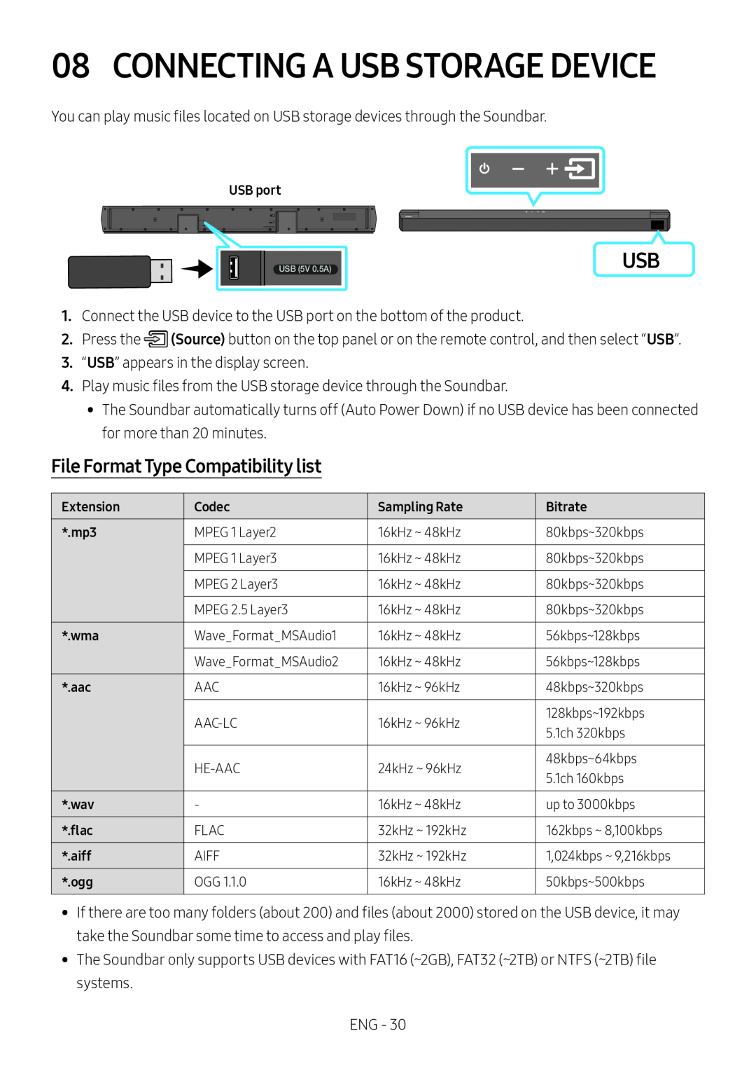 08 CONNECTING A USB STORAGE DEVICE Standard HW-B67C