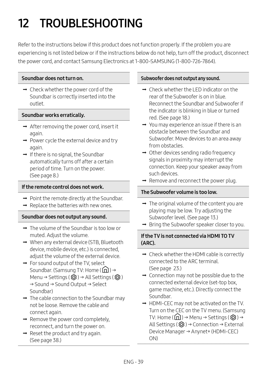 12 TROUBLESHOOTING Standard HW-B67C