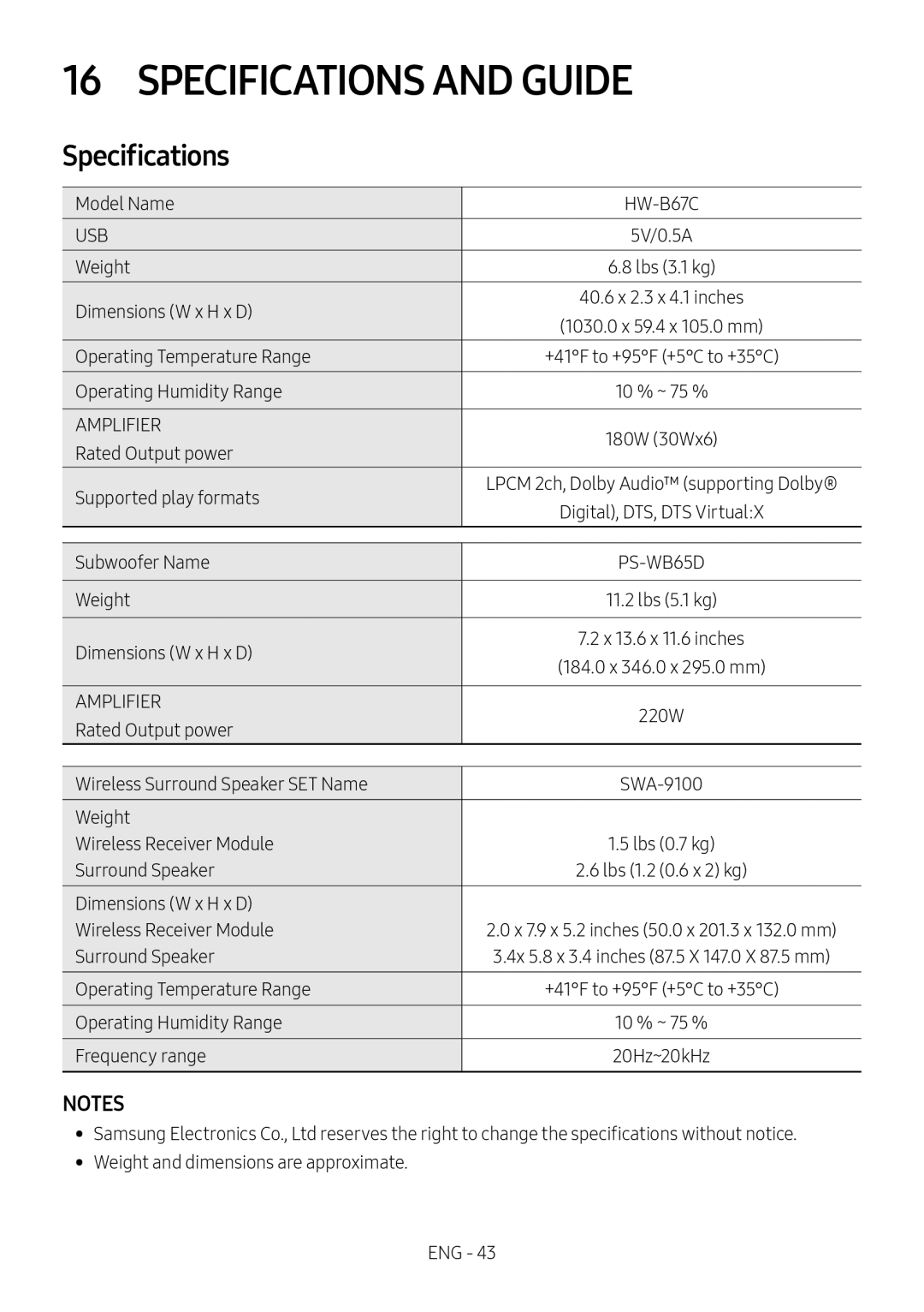 NOTES Specifications