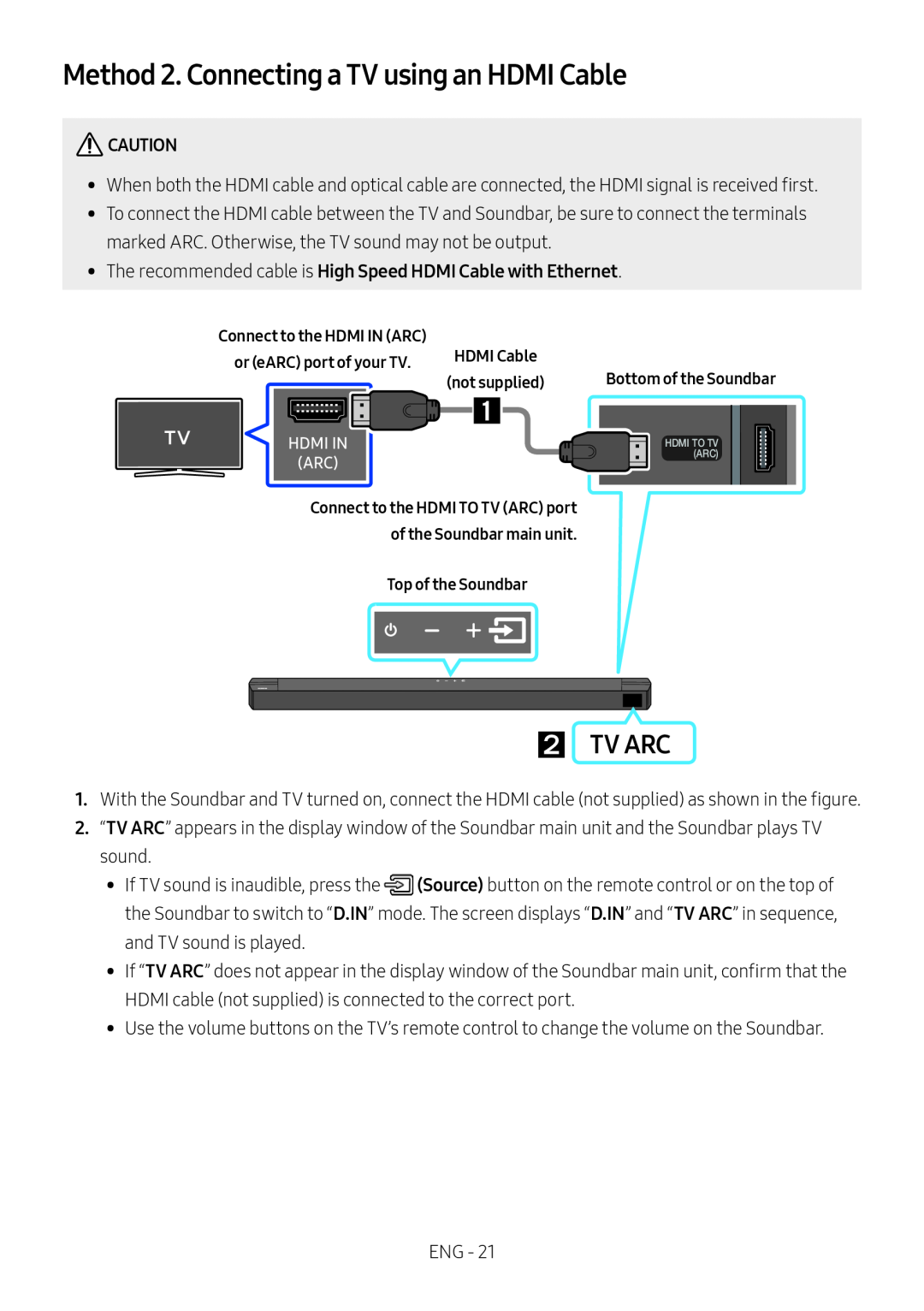 Method 2. Connecting a TV using an HDMI Cable Standard HW-B63M