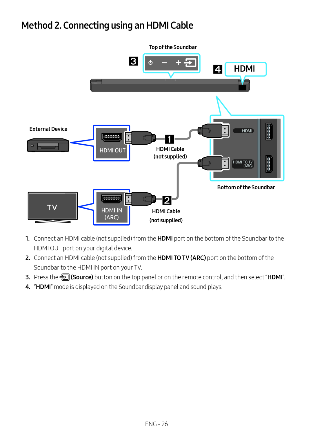 Method 2. Connecting using an HDMI Cable Standard HW-B63M