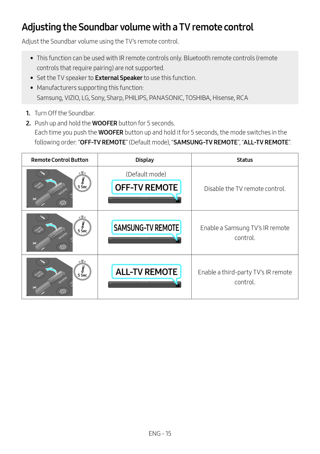 Adjusting the Soundbar volume with a TV remote control Standard HW-B57C