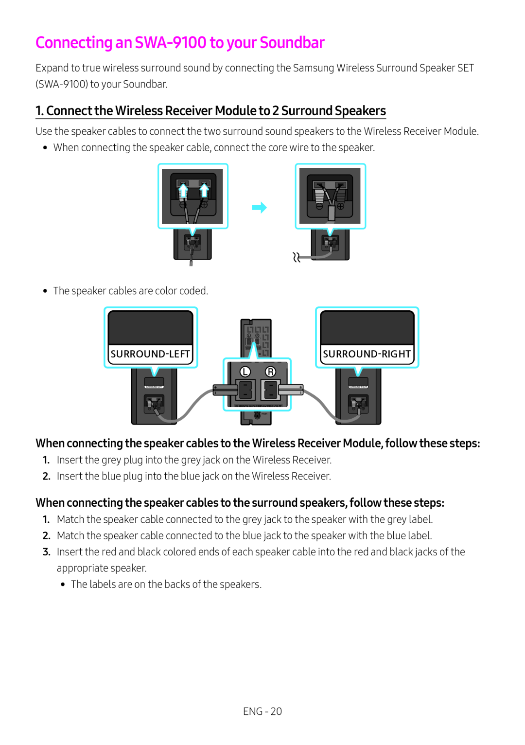 Connecting an SWA-9100to your Soundbar Standard HW-B57C