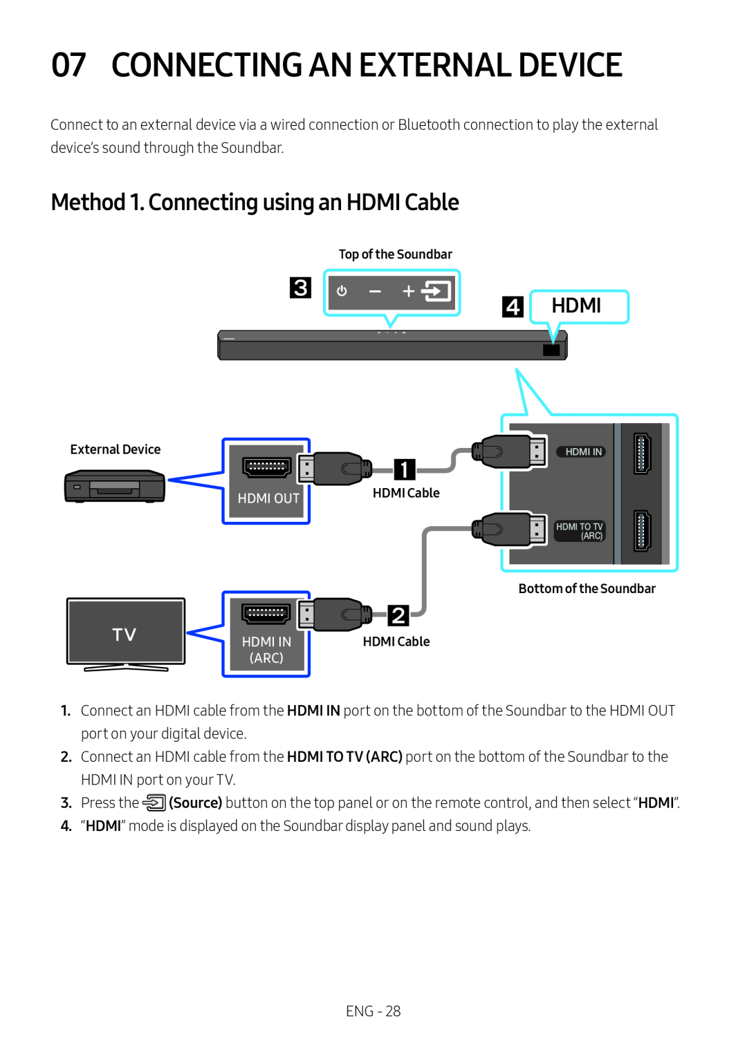 Method 1. Connecting using an HDMI Cable 07 CONNECTING AN EXTERNAL DEVICE