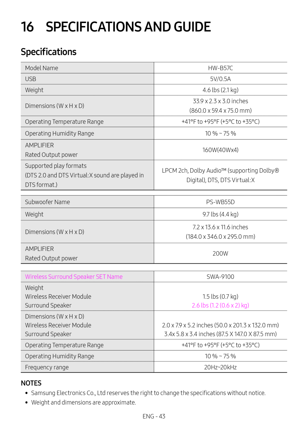 NOTES Specifications