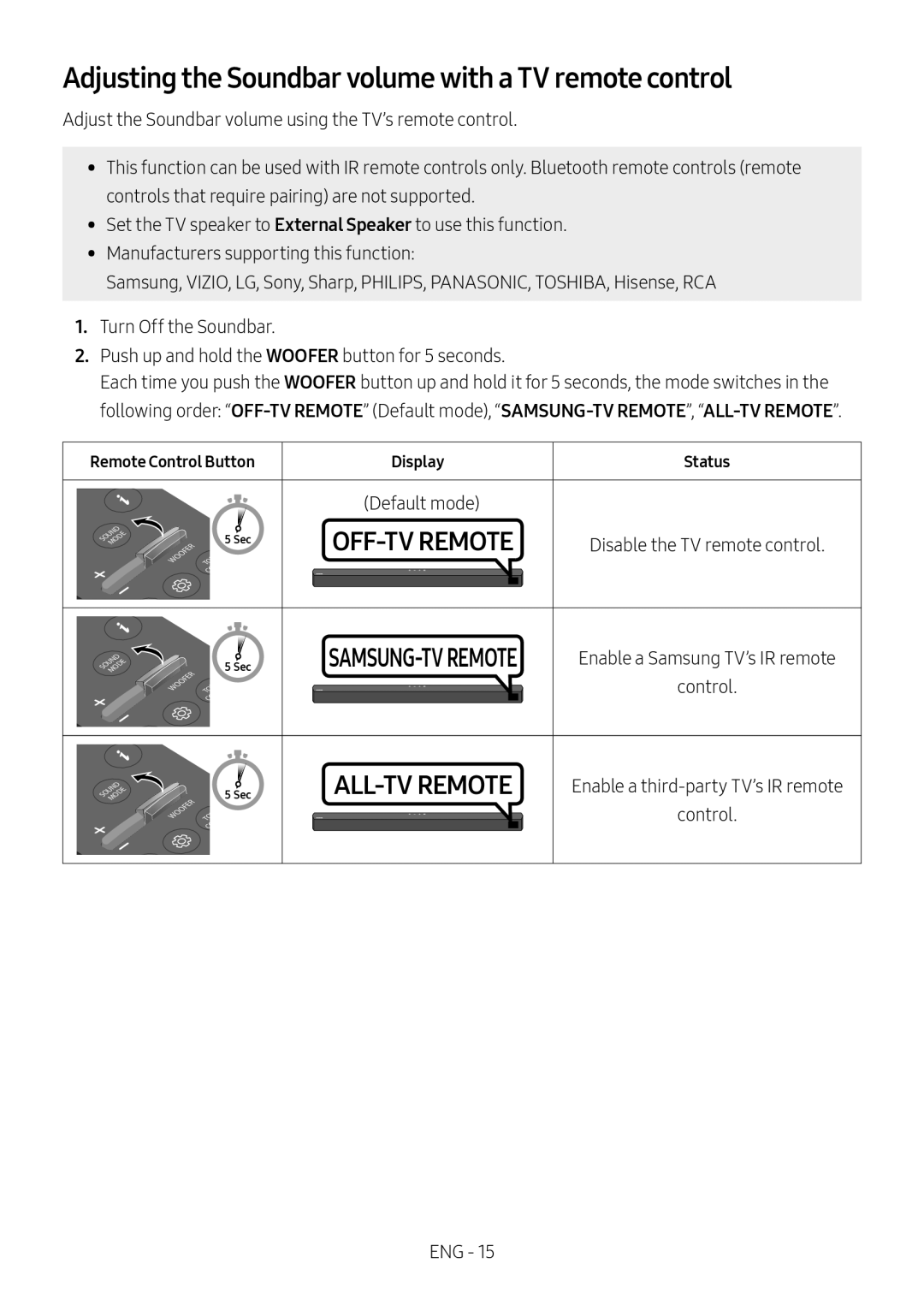 Adjusting the Soundbar volume with a TV remote control Standard HW-B53C