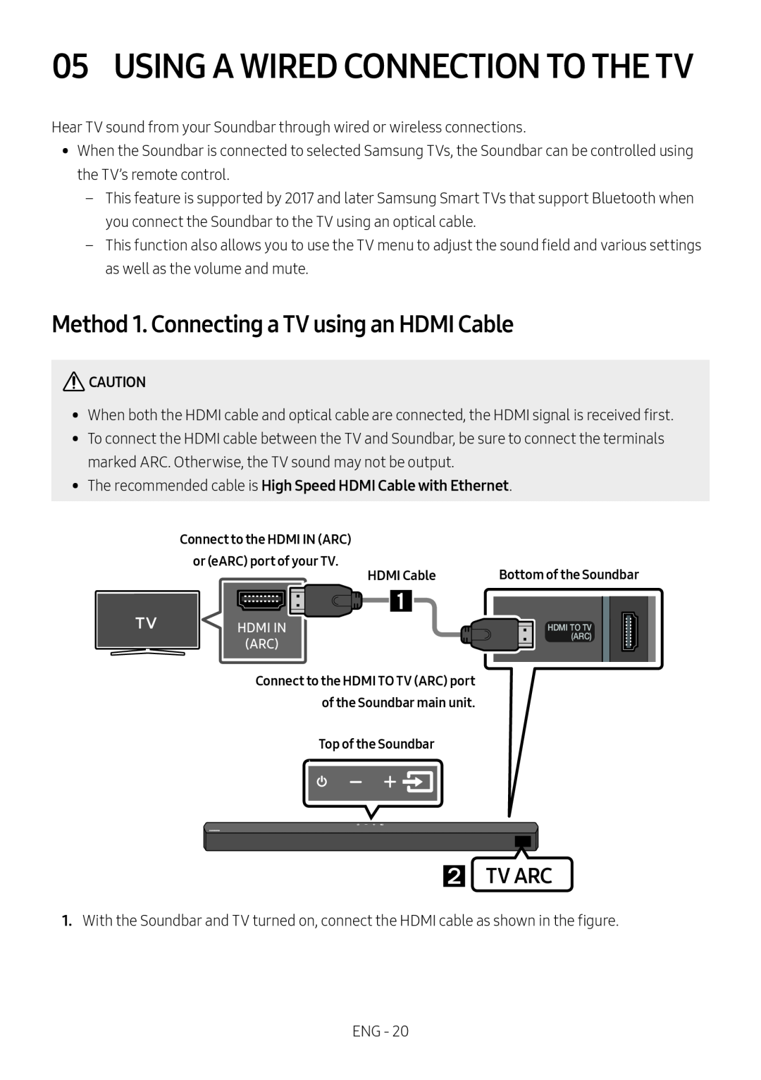 05 USING A WIRED CONNECTION TO THE TV Standard HW-B53C