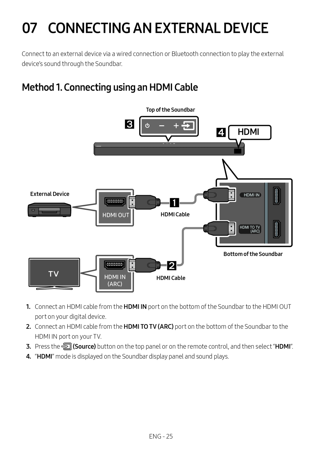 Method 1. Connecting using an HDMI Cable 07 CONNECTING AN EXTERNAL DEVICE