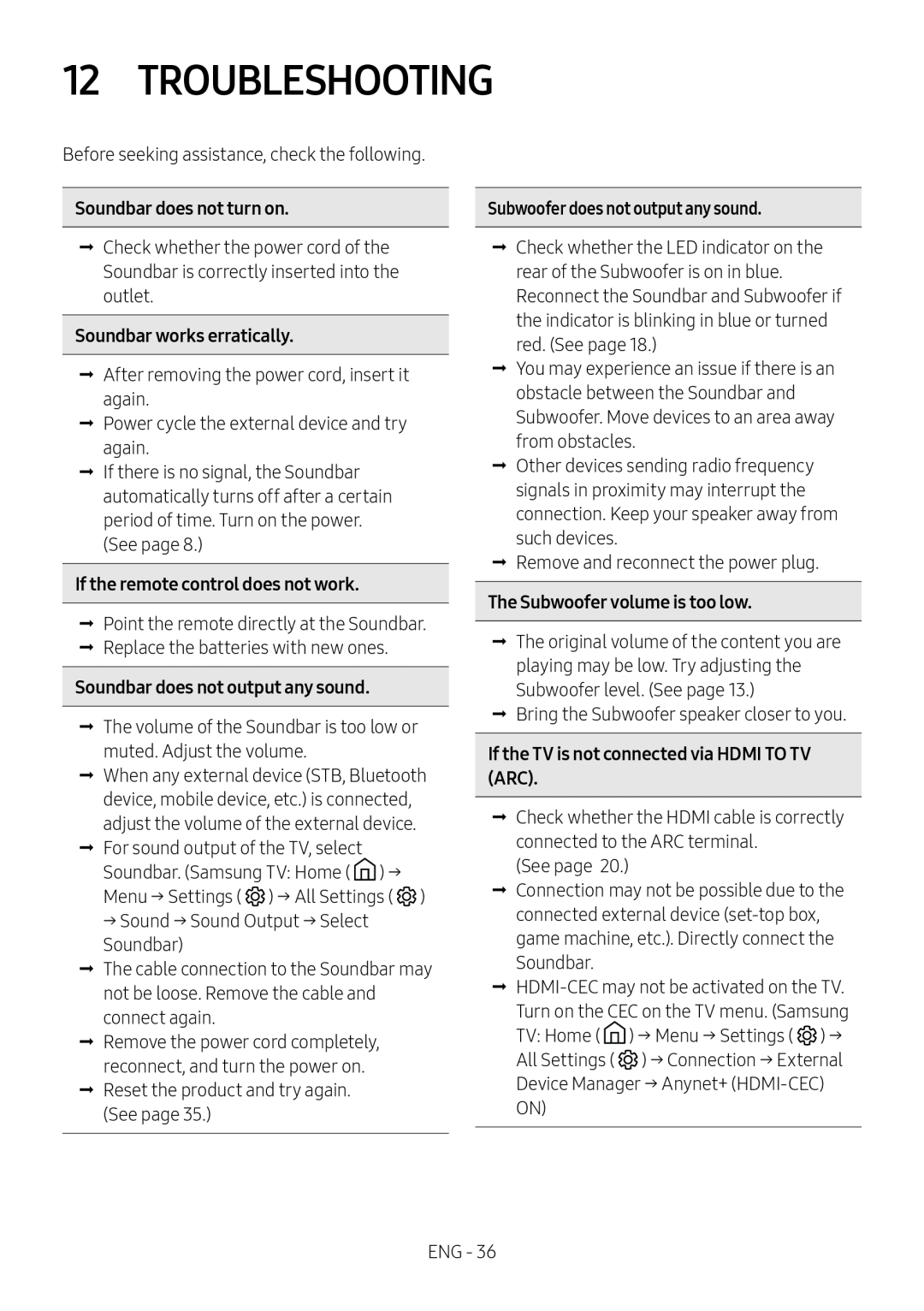 12 TROUBLESHOOTING Standard HW-B53C