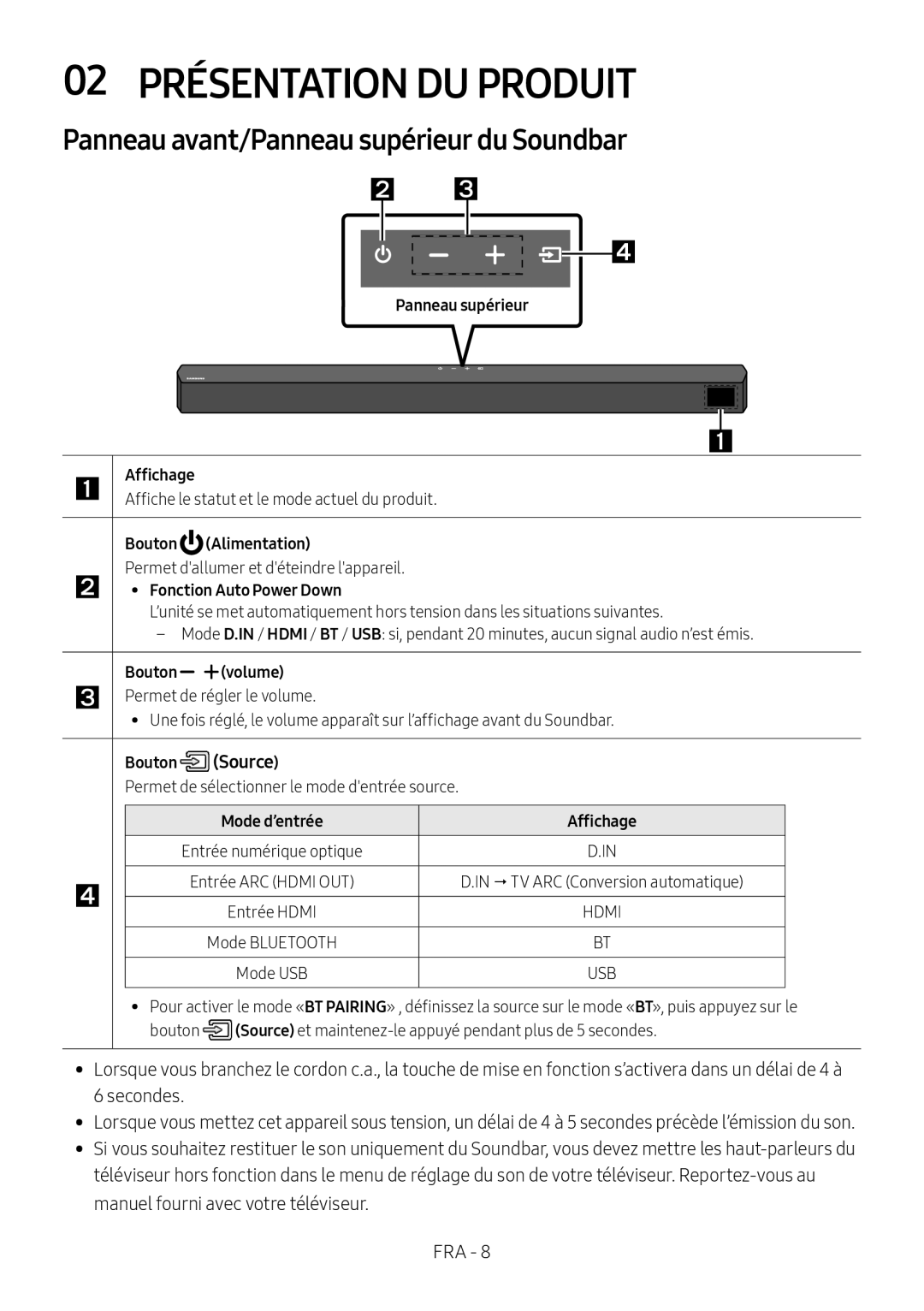 02 PRÉSENTATION DU PRODUIT Standard HW-B53C