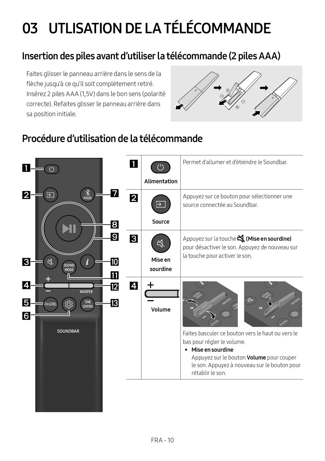 Insertion des piles avant d’utiliser la télécommande (2 piles AAA) Procédure d’utilisation de la télécommande