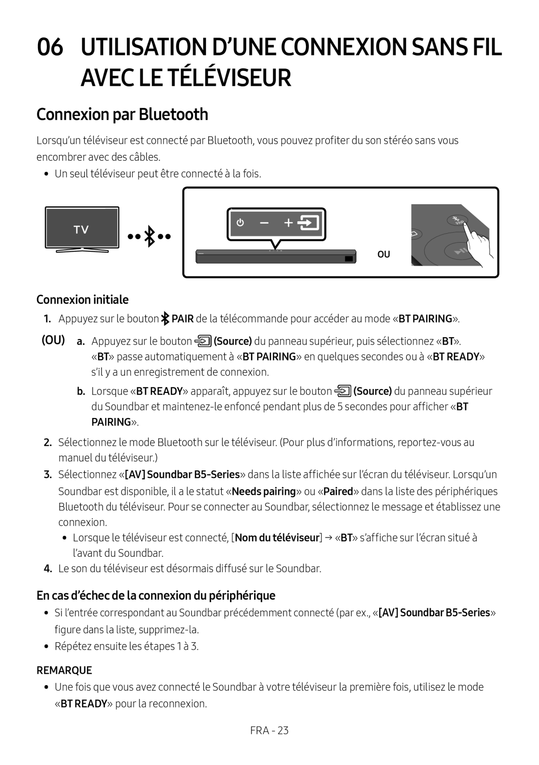 06UTILISATION D’UNE CONNEXION SANS FIL AVEC LE TÉLÉVISEUR Standard HW-B53C