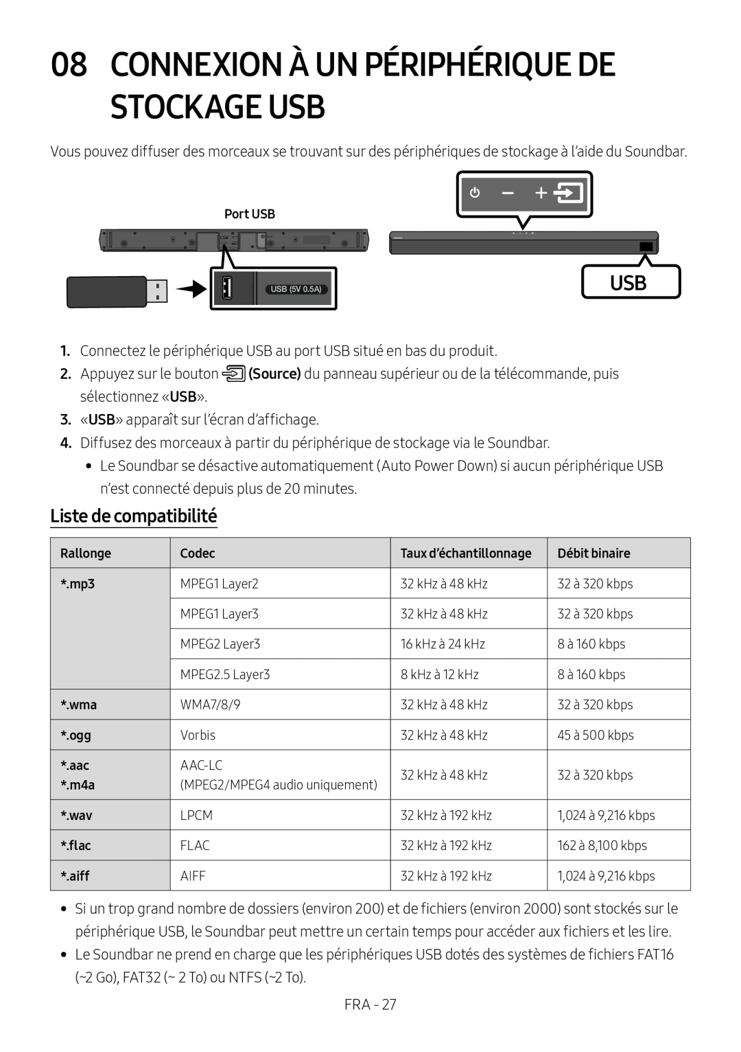 Liste de compatibilité Standard HW-B53C