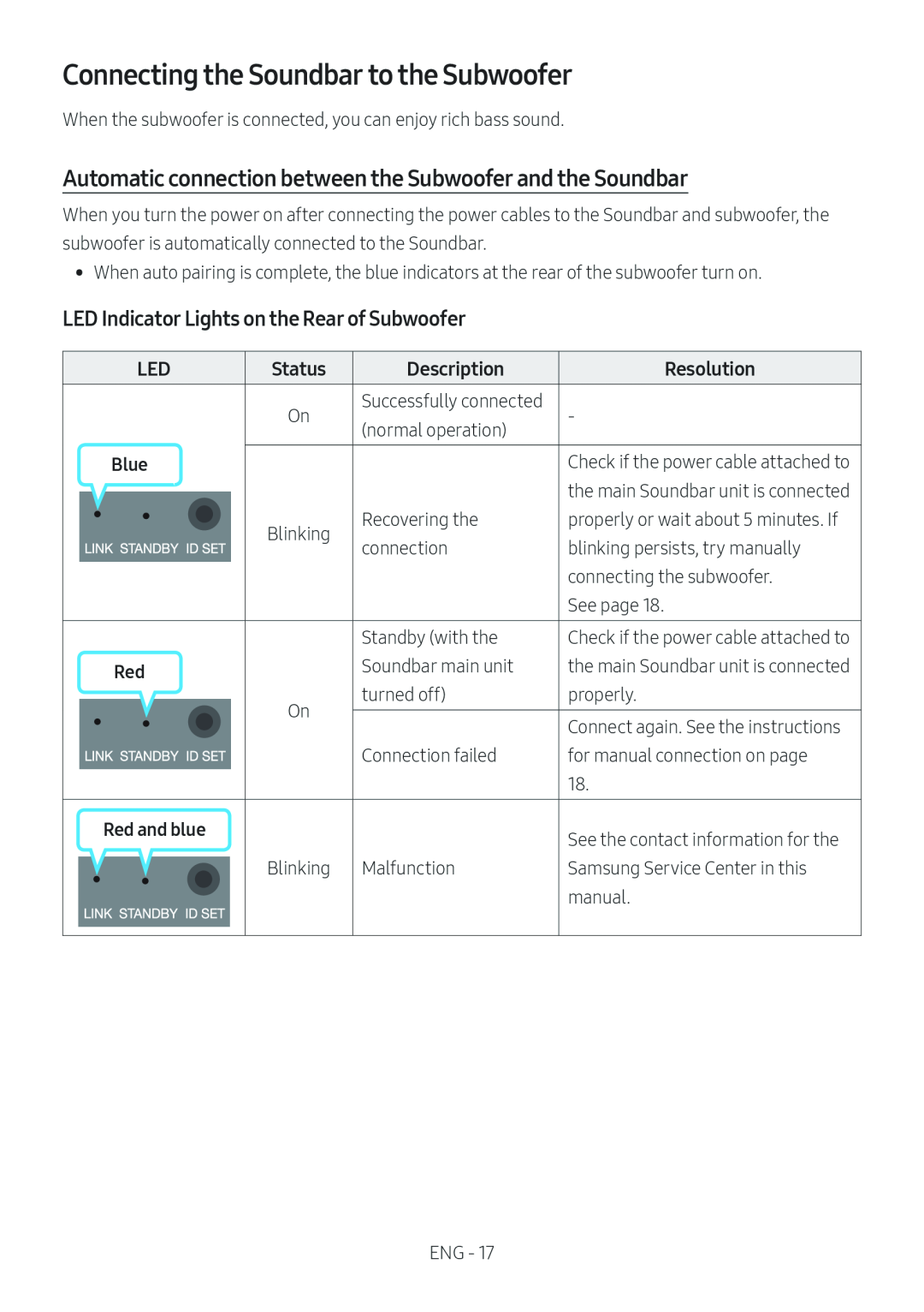 Connecting the Soundbar to the Subwoofer Standard HW-B43M