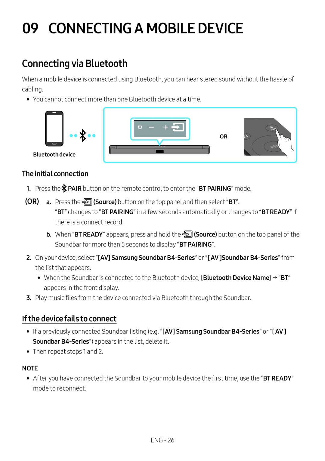 If the device fails to connect Standard HW-B43M