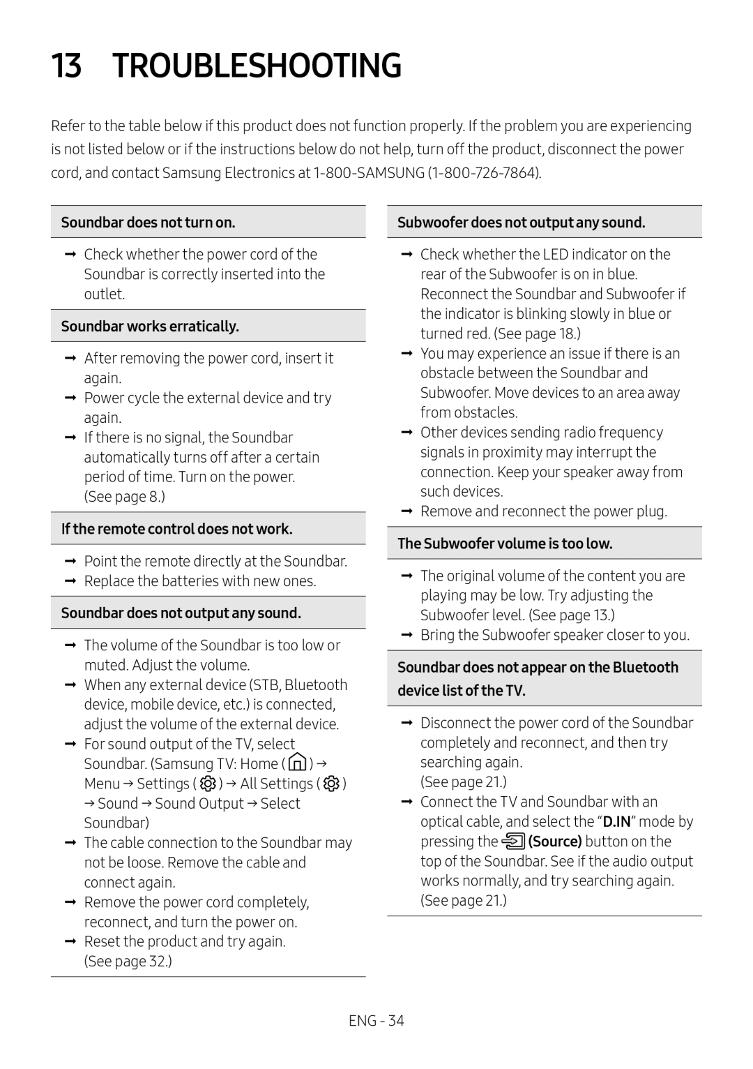 13 TROUBLESHOOTING Standard HW-B43M