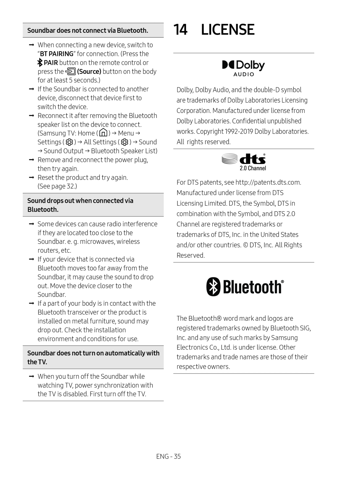 14 LICENSE Standard HW-B450