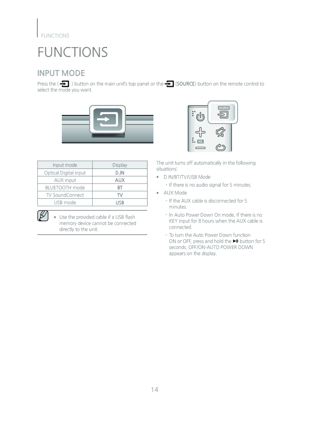 FUNCTIONS INPUT MODE