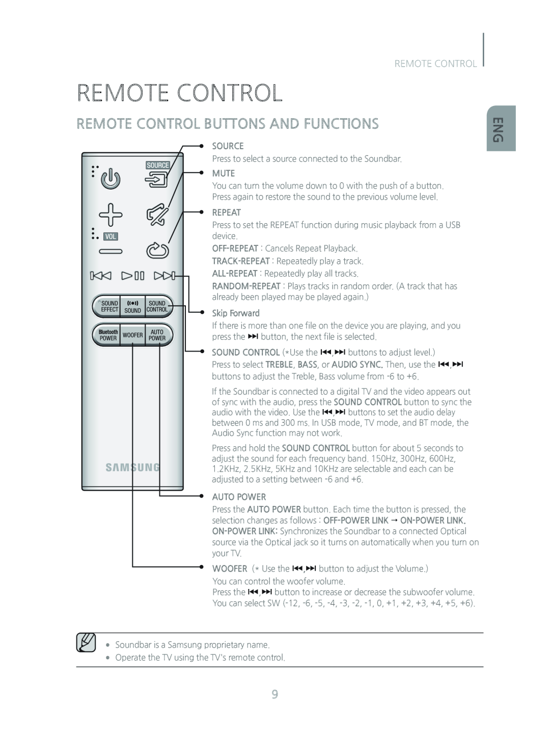 REMOTE CONTROL Standard HW-JM35
