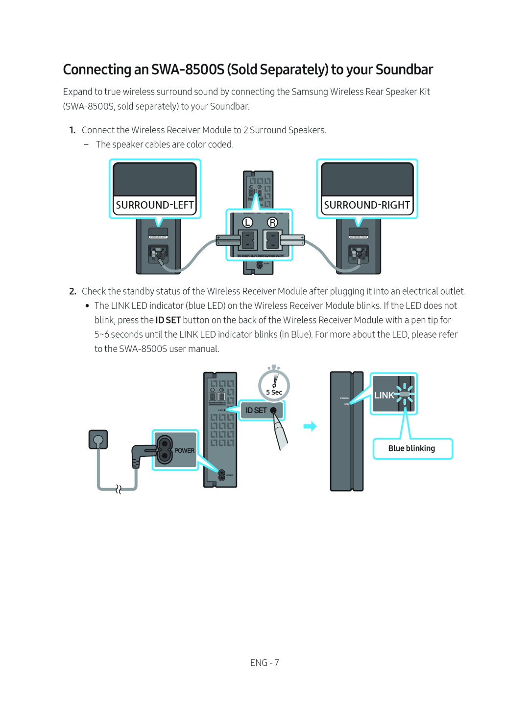 Connecting an SWA-8500S(Sold Separately) to your Soundbar Standard HW-R650