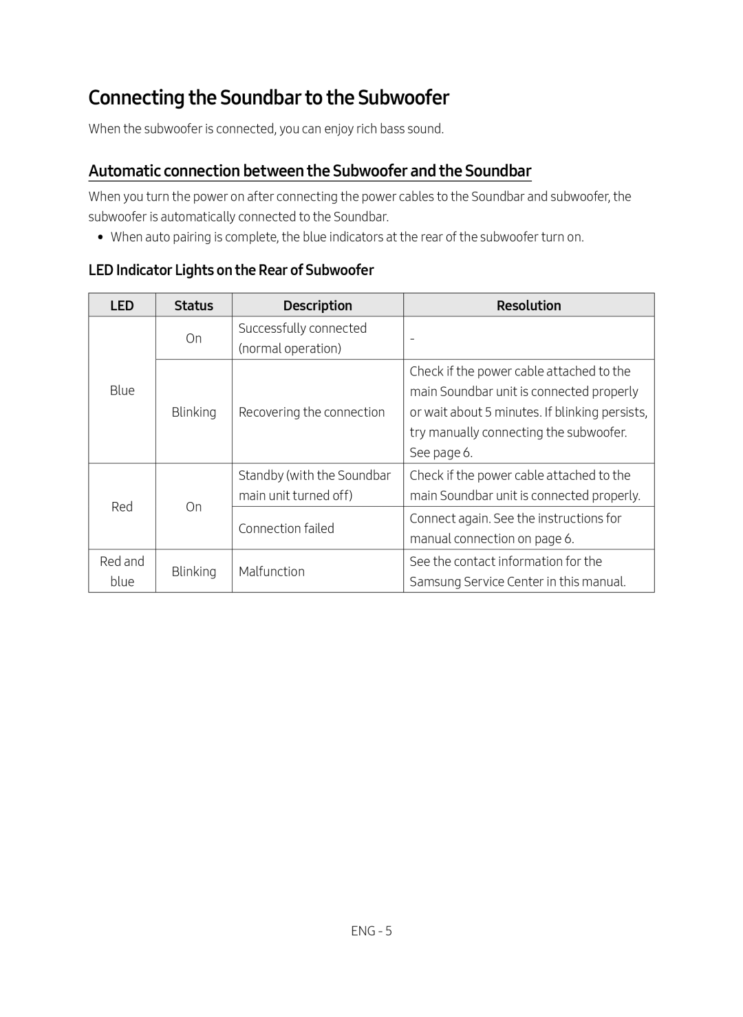 Automatic connection between the Subwoofer and the Soundbar Standard HW-R650