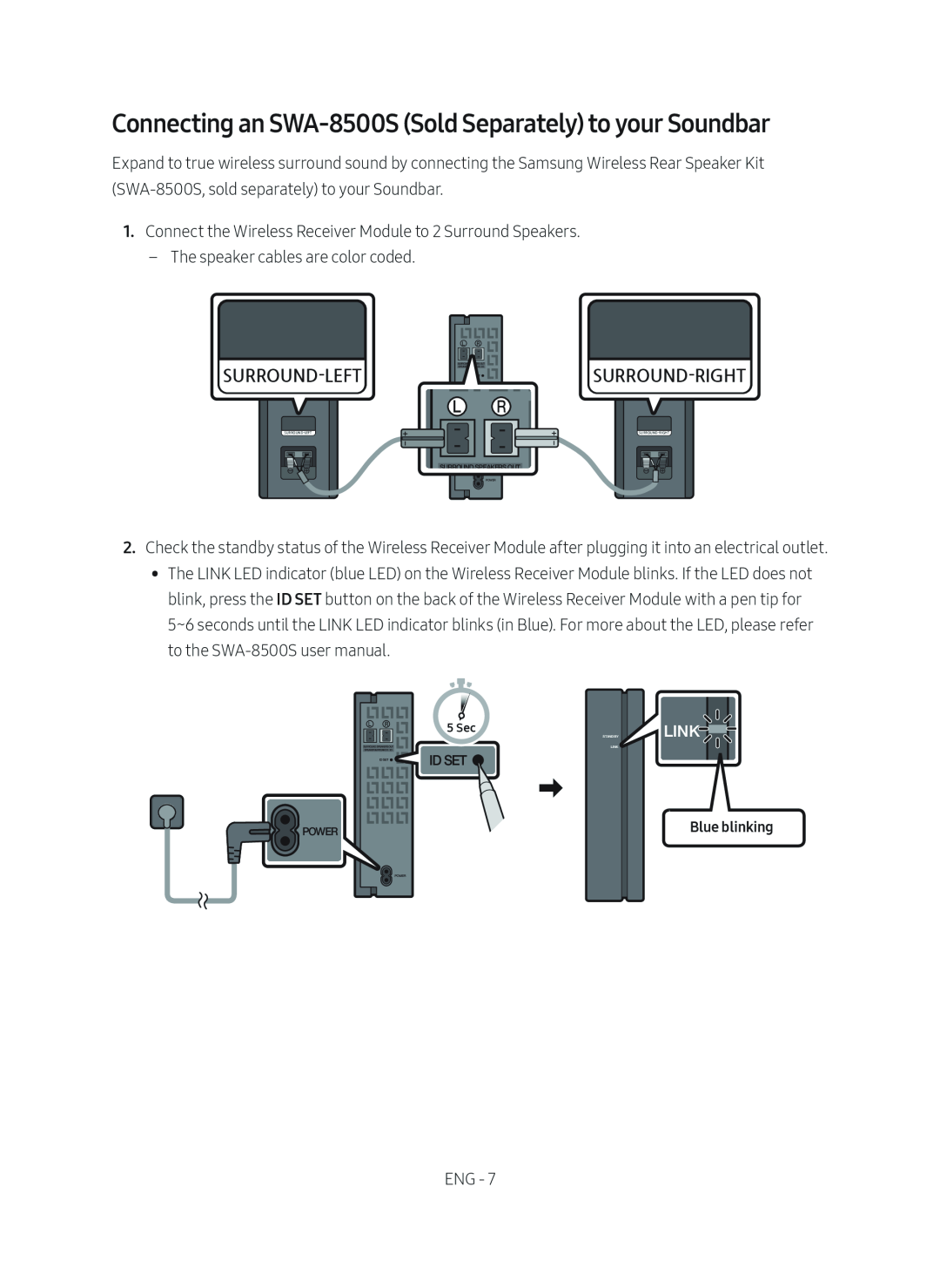 Connecting an SWA-8500S(Sold Separately) to your Soundbar Standard HW-R650