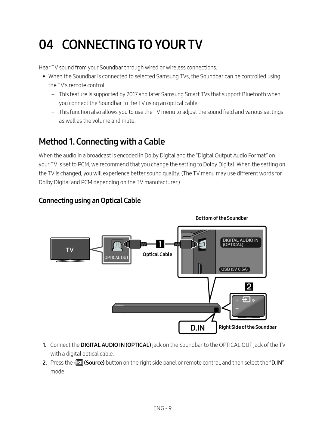 Connecting using an Optical Cable Standard HW-R650