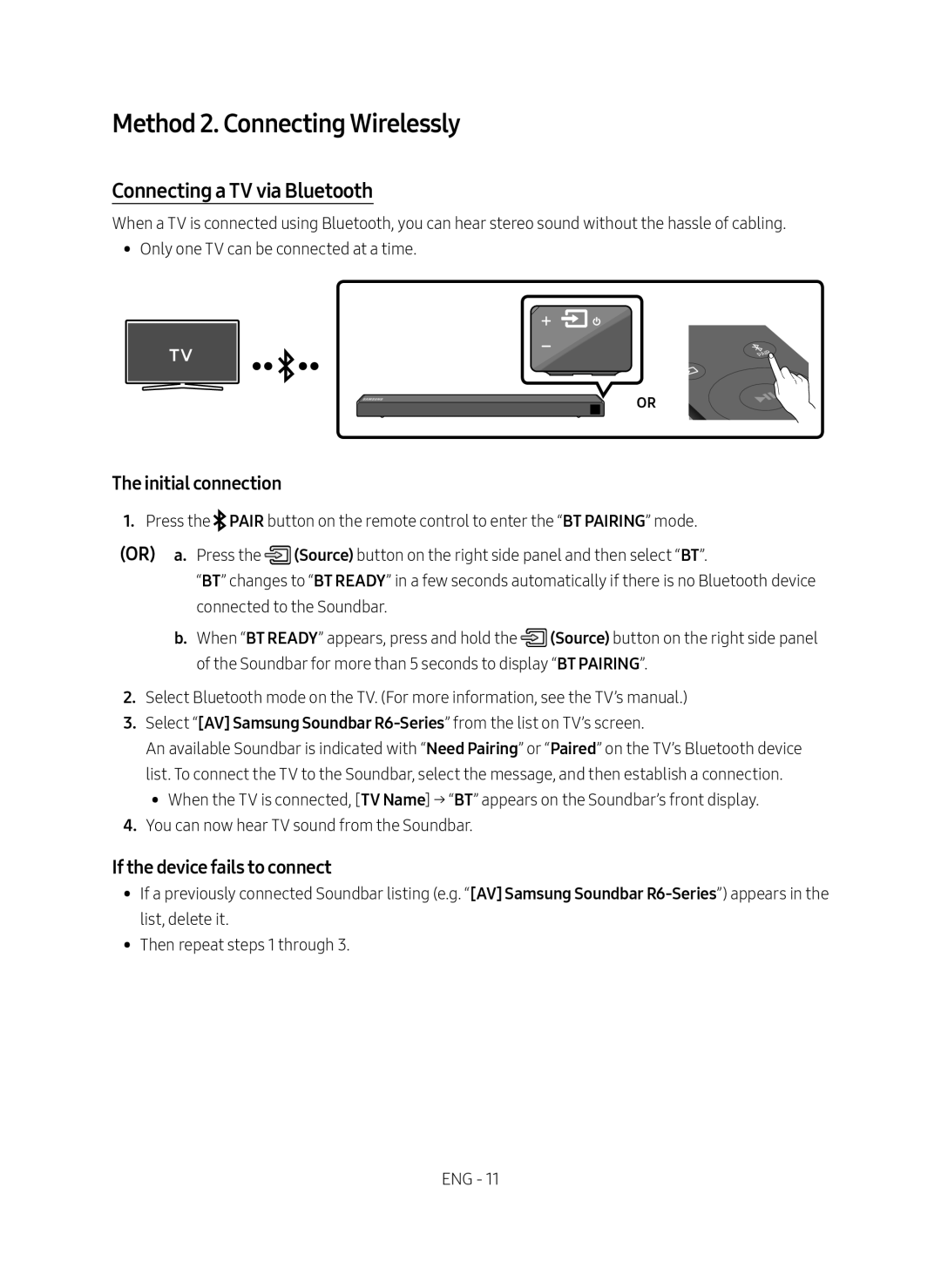 If the device fails to connect Standard HW-R650