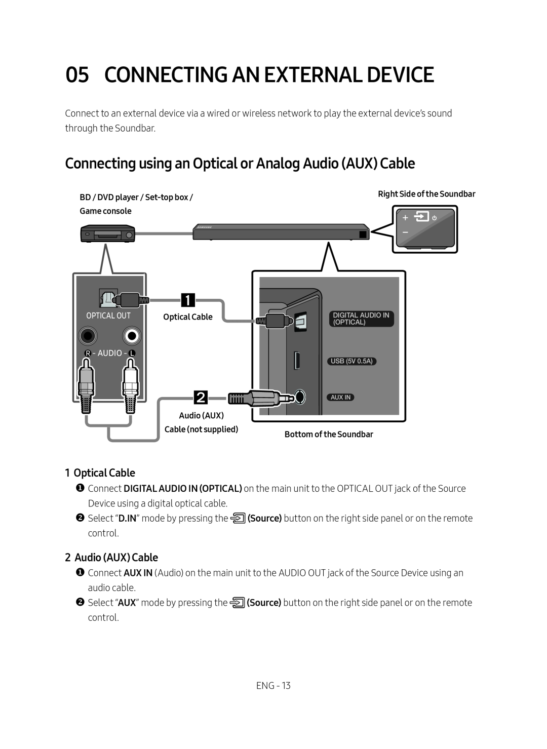 Connecting using an Optical or Analog Audio (AUX) Cable Standard HW-R650