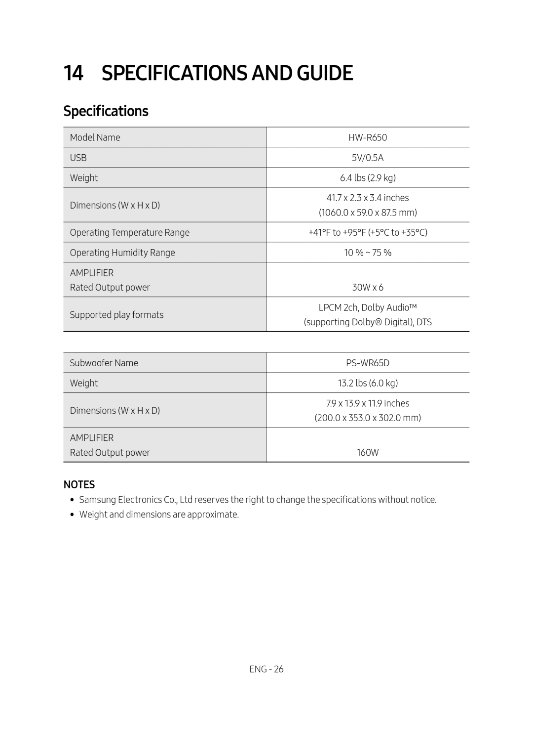 NOTES Specifications