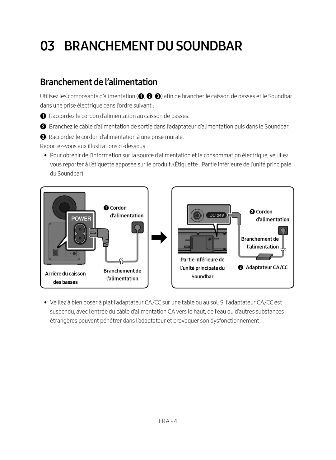 Branchement de l’alimentation Standard HW-R650