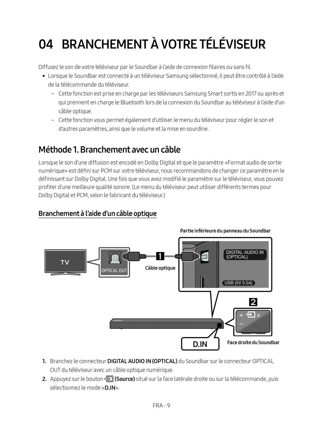 Branchement à l’aide d’un câble optique Méthode 1. Branchement avec un câble