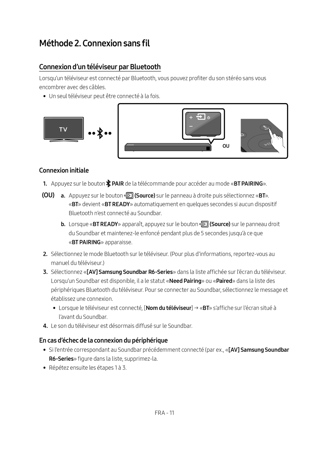 Méthode 2. Connexion sans fil Standard HW-R650