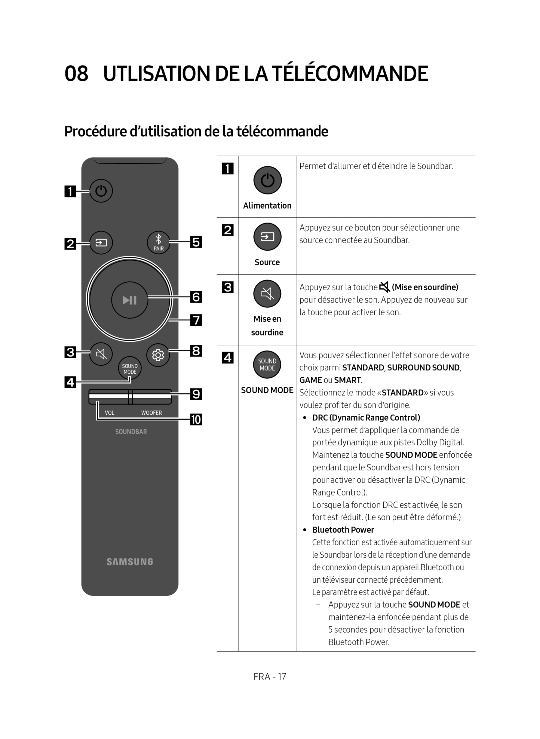 Procédure d’utilisation de la télécommande Standard HW-R650