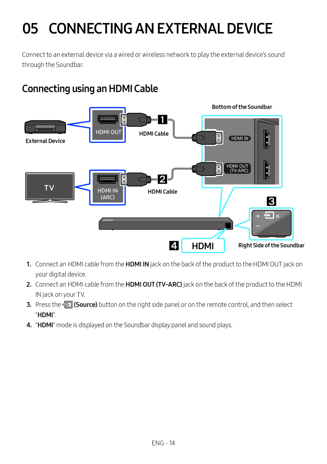 Connecting using an HDMI Cable Standard HW-R60C