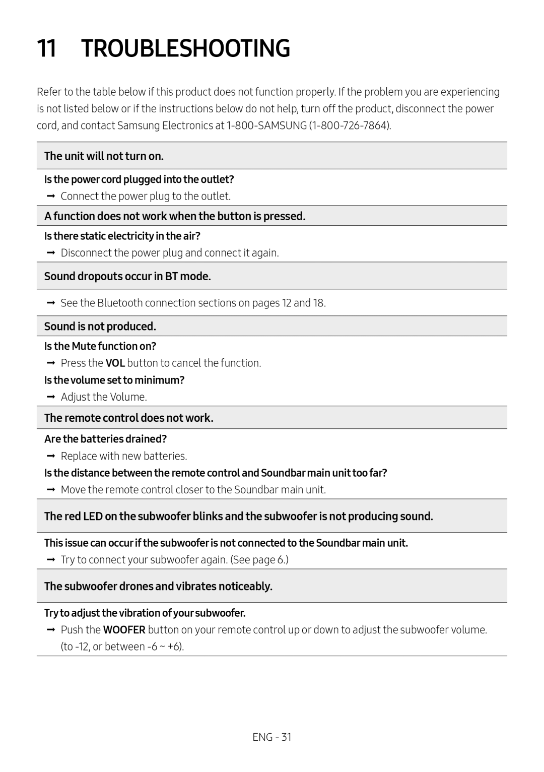 11 TROUBLESHOOTING Standard HW-R60C